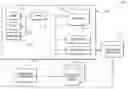 Fig. 01 - System and method for managing inventory control processes