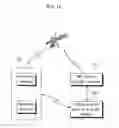 Fig. 02 - System for Charging Royalty of Copyrights in Digital Multimedia Broadcasting and Method Thereof