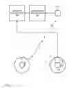 Fig. 02 - Mobile device confirmation of transactions