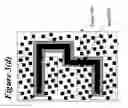 Fig. 12 - Method for generating fill and cheese structures
