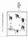 Fig. 02 - Wireless perimeter security device and network using same