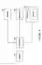 Fig. 10 - Printing device and method