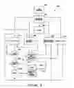 Fig. 13 - Printing device and method