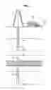 Fig. 02 - Downhole tool