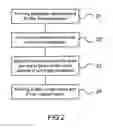 Fig. 03 - Spark-gap white fluorescent lamp having silicon quantum dots and preparing method thereof