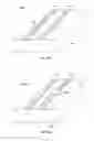 Fig. 07 - Probing high-frequency signals