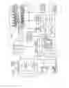 Fig. 02 - Wireless RF coil power supply