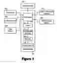 Fig. 02 - Method and apparatus of generating a voice siren in a security system