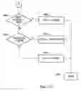 Fig. 24 - Object position detector with edge motion feature and gesture recognition