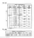 Fig. 07 - Zoom lens