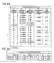 Fig. 09 - Zoom lens
