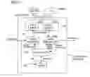 Fig. 07 - Data Processor