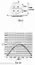 Fig. 06 - Information recording medium