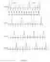 Fig. 09 - Systems and methods for wireless communication over a wide bandwidth channel using a plurality of sub-channels