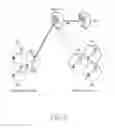 Fig. 03 - METHOD FOR PROVIDING PERSONALIZED BROADCASTING SERVICE IN COMMUNICATION SYSTEM