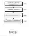 Fig. 06 - METHOD FOR PROVIDING PERSONALIZED BROADCASTING SERVICE IN COMMUNICATION SYSTEM