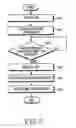 Fig. 07 - DEVICE FOR PREVENTING POP NOISE IN AN AUDIO OUTPUT APPARATUS AND METHOD THEREFOR