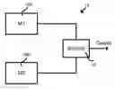 Fig. 01 - Multiple microphone system