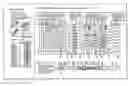 Fig. 01 - Home entertainment chart and method of using same