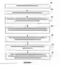 Fig. 02 - Fingerprint recognition system