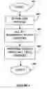 Fig. 06 - Fingerprint recognition system