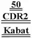 Fig. 294 - Neutralizing antibodies and methods of use thereof