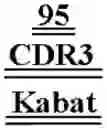 Fig. 372 - Neutralizing antibodies and methods of use thereof