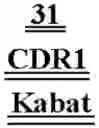 Fig. 46 - Neutralizing antibodies and methods of use thereof