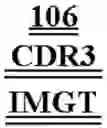 Fig. 564 - Neutralizing antibodies and methods of use thereof