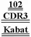 Fig. 600 - Neutralizing antibodies and methods of use thereof