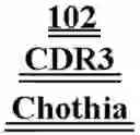 Fig. 601 - Neutralizing antibodies and methods of use thereof