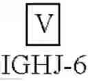 Fig. 602 - Neutralizing antibodies and methods of use thereof