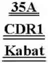 Fig. 64 - Neutralizing antibodies and methods of use thereof