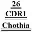 Fig. 757 - Neutralizing antibodies and methods of use thereof