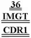 Fig. 784 - Neutralizing antibodies and methods of use thereof