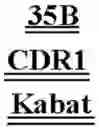 Fig. 788 - Neutralizing antibodies and methods of use thereof