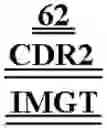 Fig. 830 - Neutralizing antibodies and methods of use thereof