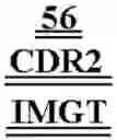 Fig. 84 - Neutralizing antibodies and methods of use thereof