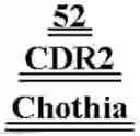 Fig. 87 - Neutralizing antibodies and methods of use thereof