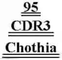 Fig. 883 - Neutralizing antibodies and methods of use thereof
