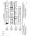 Fig. 02 - Humanized antibodies that recognize beta amyloid peptide