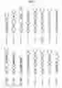 Fig. 02 - MiRNA molecules isolated from human embryonic stem cell