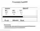 Fig. 01 - Stable mutated pro nerve growth factors