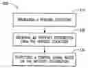 Fig. 01 - Methods and tools for controlling the removal of material from microfeature workpieces
