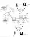 Fig. 01 - Network acquisition for wireless clients