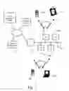 Fig. 02 - Network acquisition for wireless clients