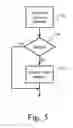 Fig. 06 - Network acquisition for wireless clients