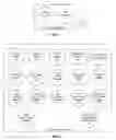 Fig. 02 - Software architecture for dual mode phone and method of use