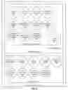 Fig. 03 - Software architecture for dual mode phone and method of use
