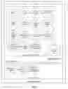 Fig. 04 - Software architecture for dual mode phone and method of use